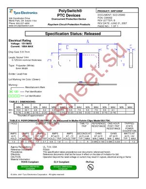 SRP120SF datasheet  